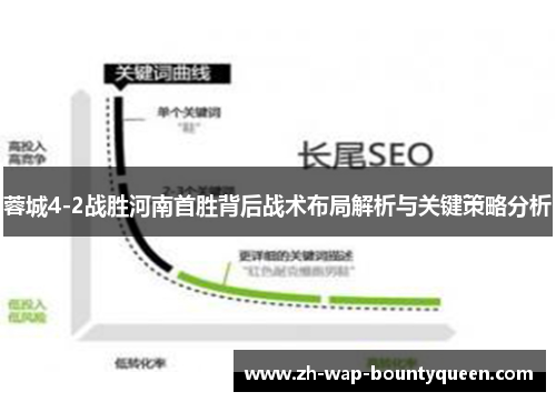 蓉城4-2战胜河南首胜背后战术布局解析与关键策略分析 蓉城4-2战胜河南首胜背后战术布局解析与关键策略分析