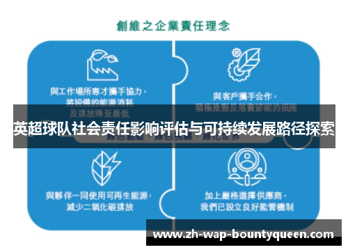 英超球队社会责任影响评估与可持续发展路径探索 英超球队社会责任影响评估与可持续发展路径探索
