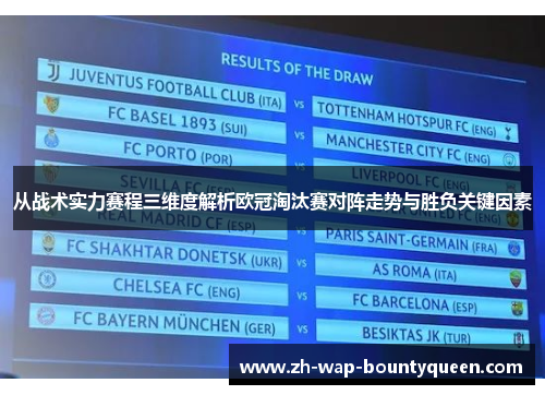 从战术实力赛程三维度解析欧冠淘汰赛对阵走势与胜负关键因素