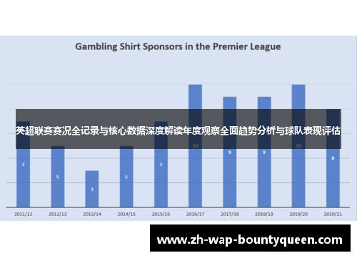 英超联赛赛况全记录与核心数据深度解读年度观察全面趋势分析与球队表现评估