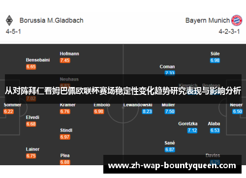 从对阵拜仁看姆巴佩欧联杯赛场稳定性变化趋势研究表现与影响分析 从对阵拜仁看姆巴佩欧联杯赛场稳定性变化趋势研究表现与影响分析
