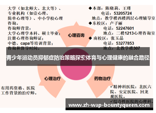 青少年运动员抑郁症防治策略探索体育与心理健康的融合路径