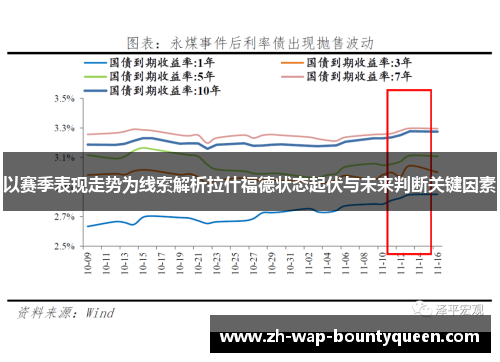 以赛季表现走势为线索解析拉什福德状态起伏与未来判断关键因素 以赛季表现走势为线索解析拉什福德状态起伏与未来判断关键因素